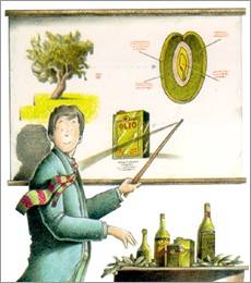 Das ABC des Oliven&ouml;ls