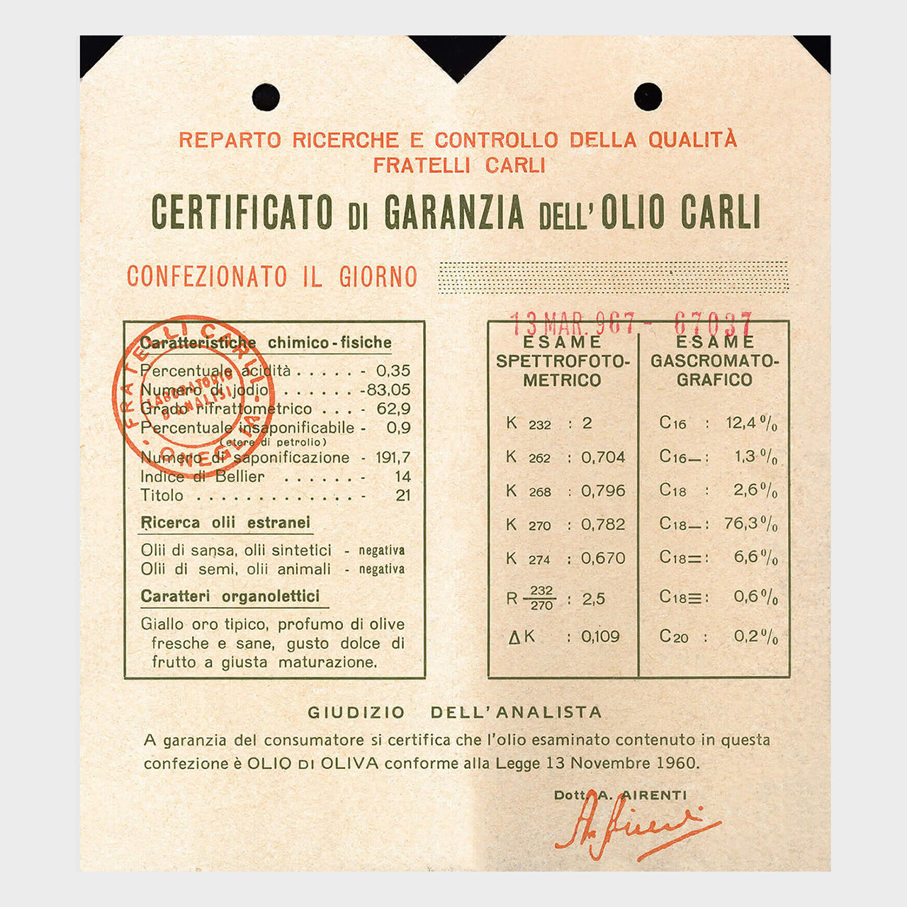 Das erste Olio Carli Guarantee Zertifikat